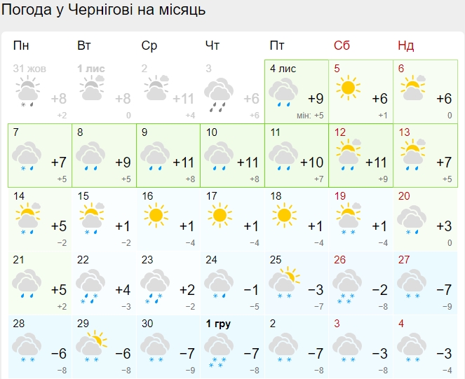 Украину скоро завьюжит: синоптики ошеломили новым прогнозом погоды